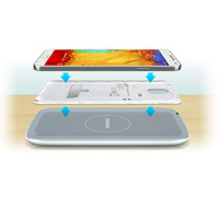 Samsung S Charger Cover White για SM-N9005 Galaxy Note 3 EP-CN900IWE Samsung S Charger Cover White για SM-N9005 Galaxy Note 3 EP-CN900IWE