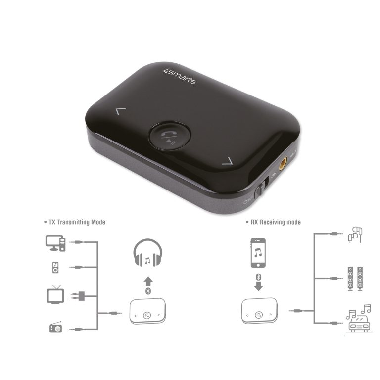 4smarts B10 Bluetooth 2-in-1 Audio Transmitter & Receiver (αναβαθμίστε σε Bluetooth τηλεοράσεις, ακουστικά, στερεοφωνικά κ.λπ.) 4smarts B10 Bluetooth 2-in-1 Audio Transmitter & Receiver (αναβαθμίστε σε Bluetooth τηλεοράσεις, ακουστικά, στερεοφωνικά κ.λπ.)