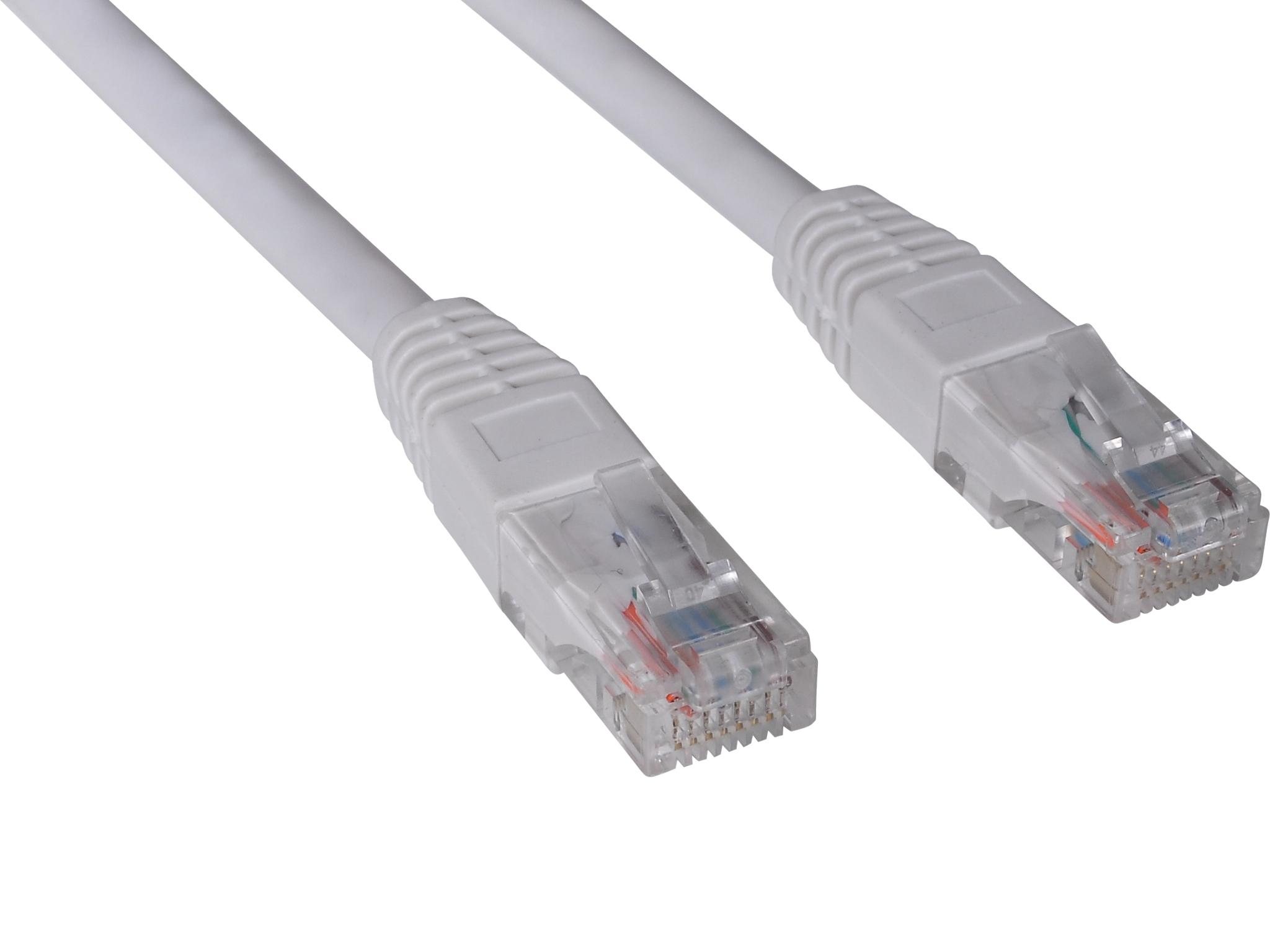 Sandberg UTP Cat6  3m SAVER (306-95)